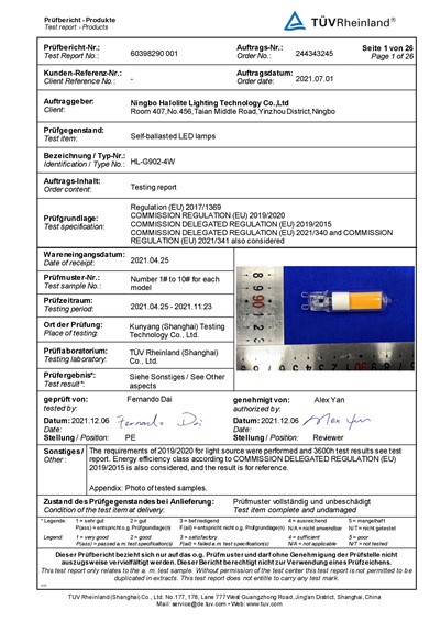 TUV Testing Report HL-G902-4W
